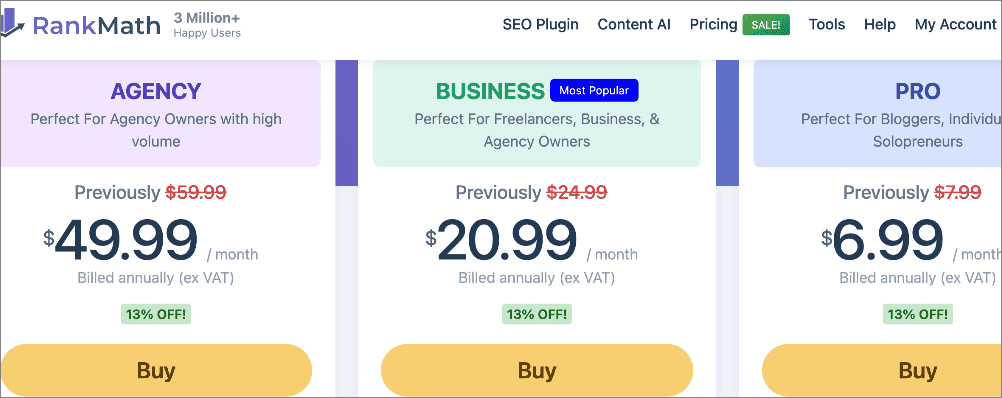 price
